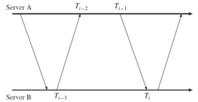 1552616425880